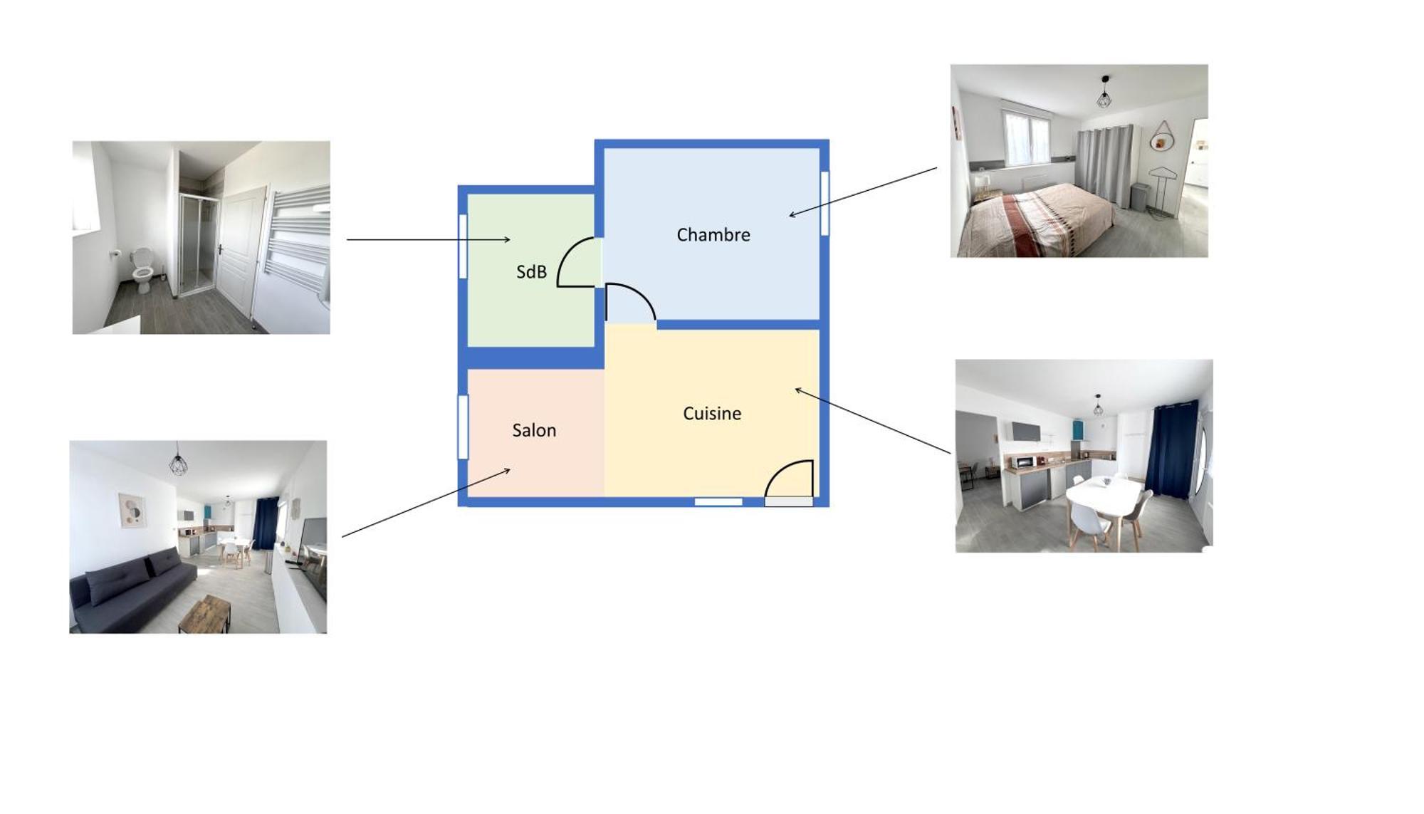 178B - Appartement T2 Tout Confort - Wifi Netflix Le Gond-Pontouvre エクステリア 写真